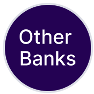 Other Major Banks